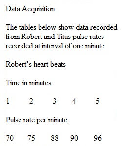 Laboratory Assignment 1